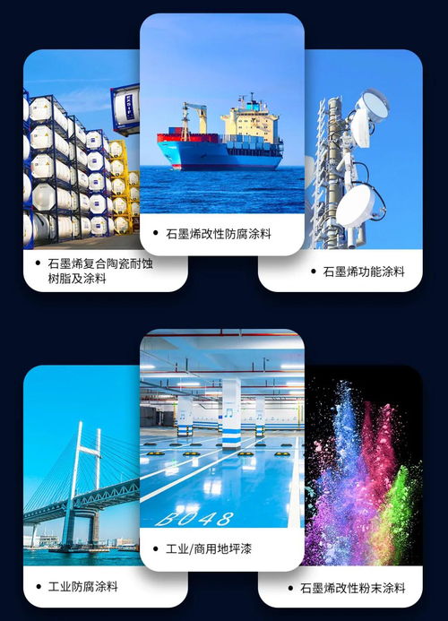 打破20年垄断 石墨烯复合陶瓷耐蚀涂料问世，开启工程技术服务新纪元
