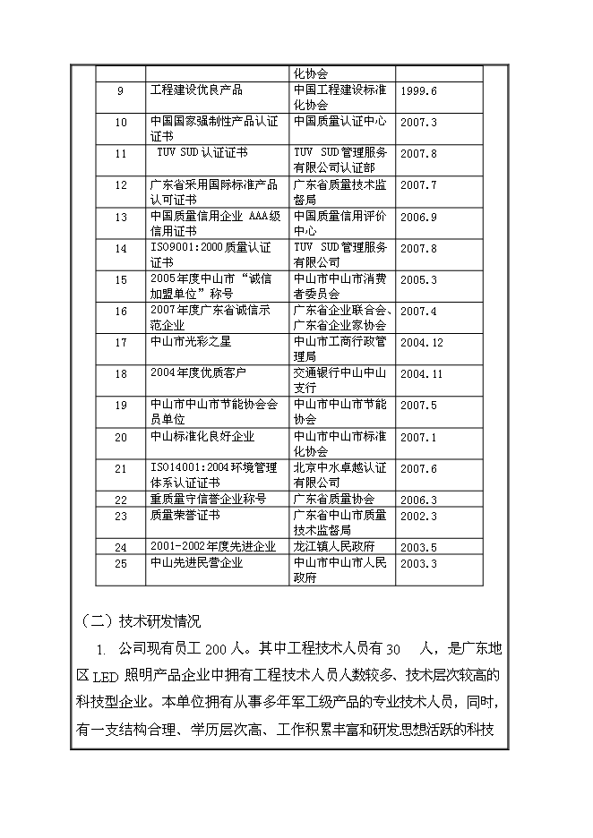 LED照明系统工程技术研究开发中心项目备案立项报告（工具性文档框架）